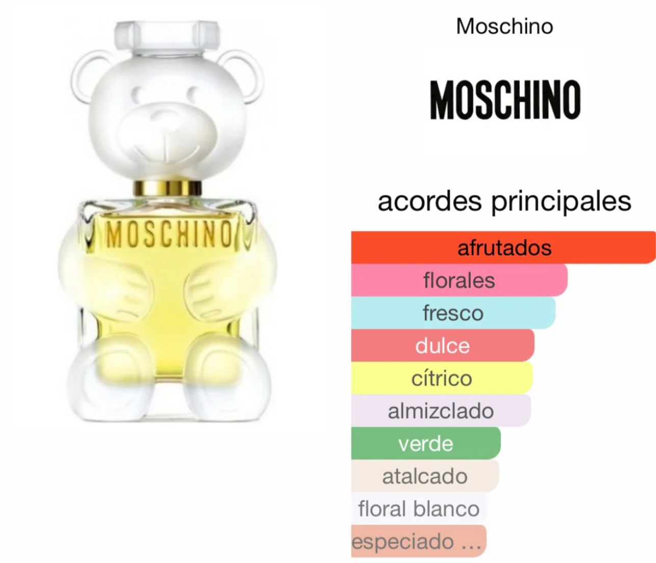 Colección Miniatura Moschino Toy 2