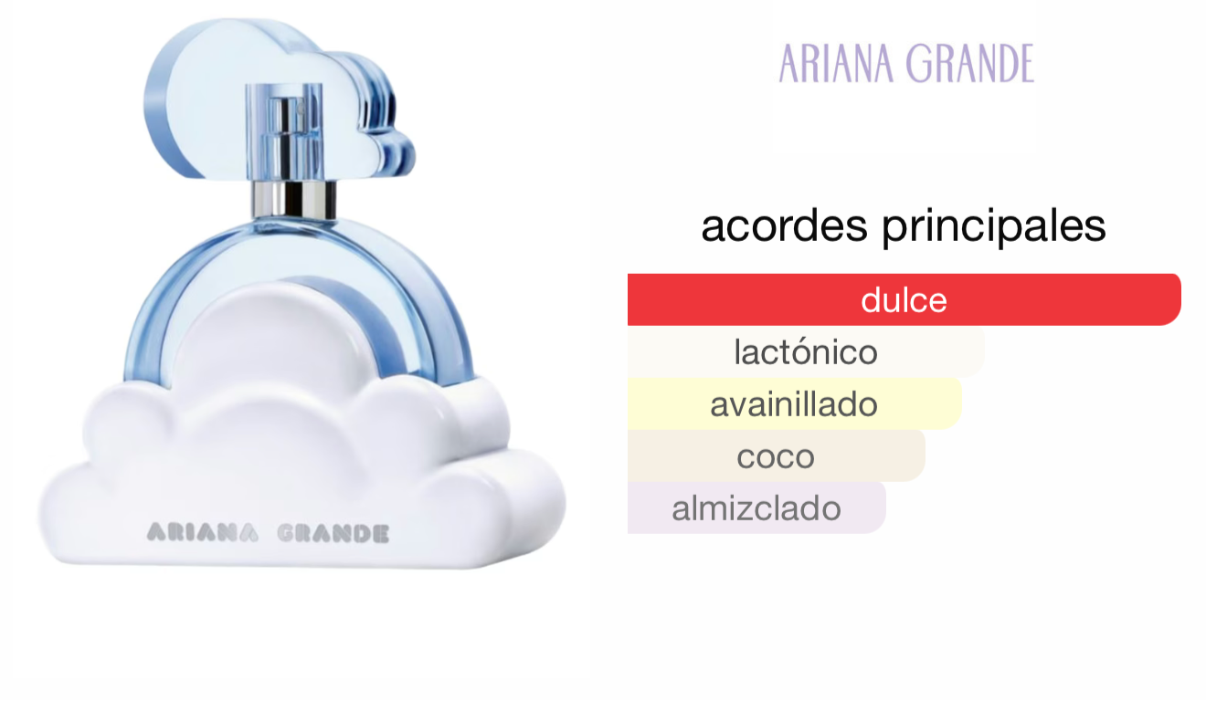 CLOUD ARIANA GRANDE