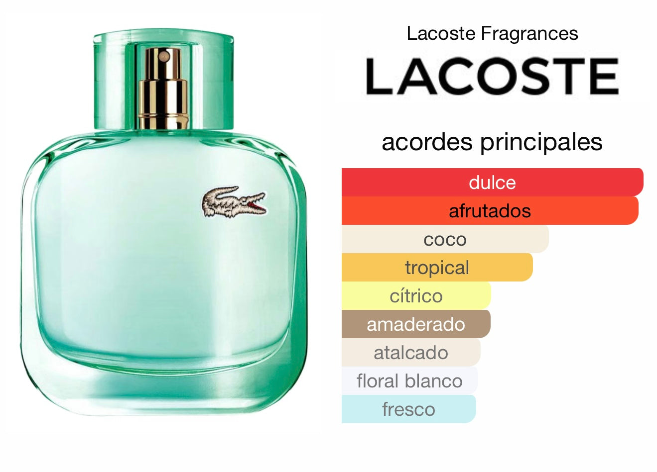 L.12.12 PURE ELLE NATURAL Lacoste