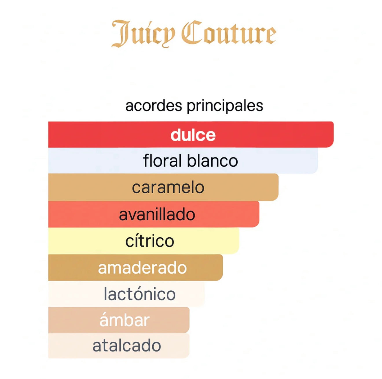 VIVA LA JUICY COUTURE