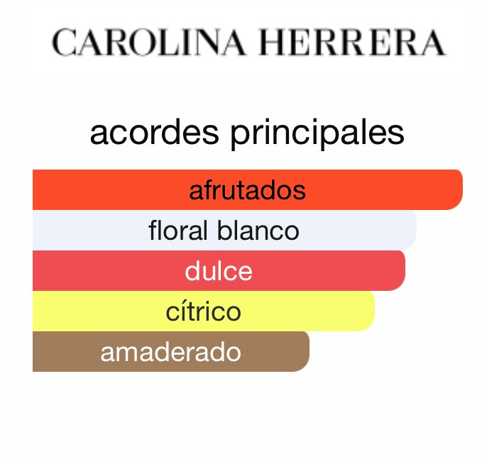 212 HEROES Carolina Herrera