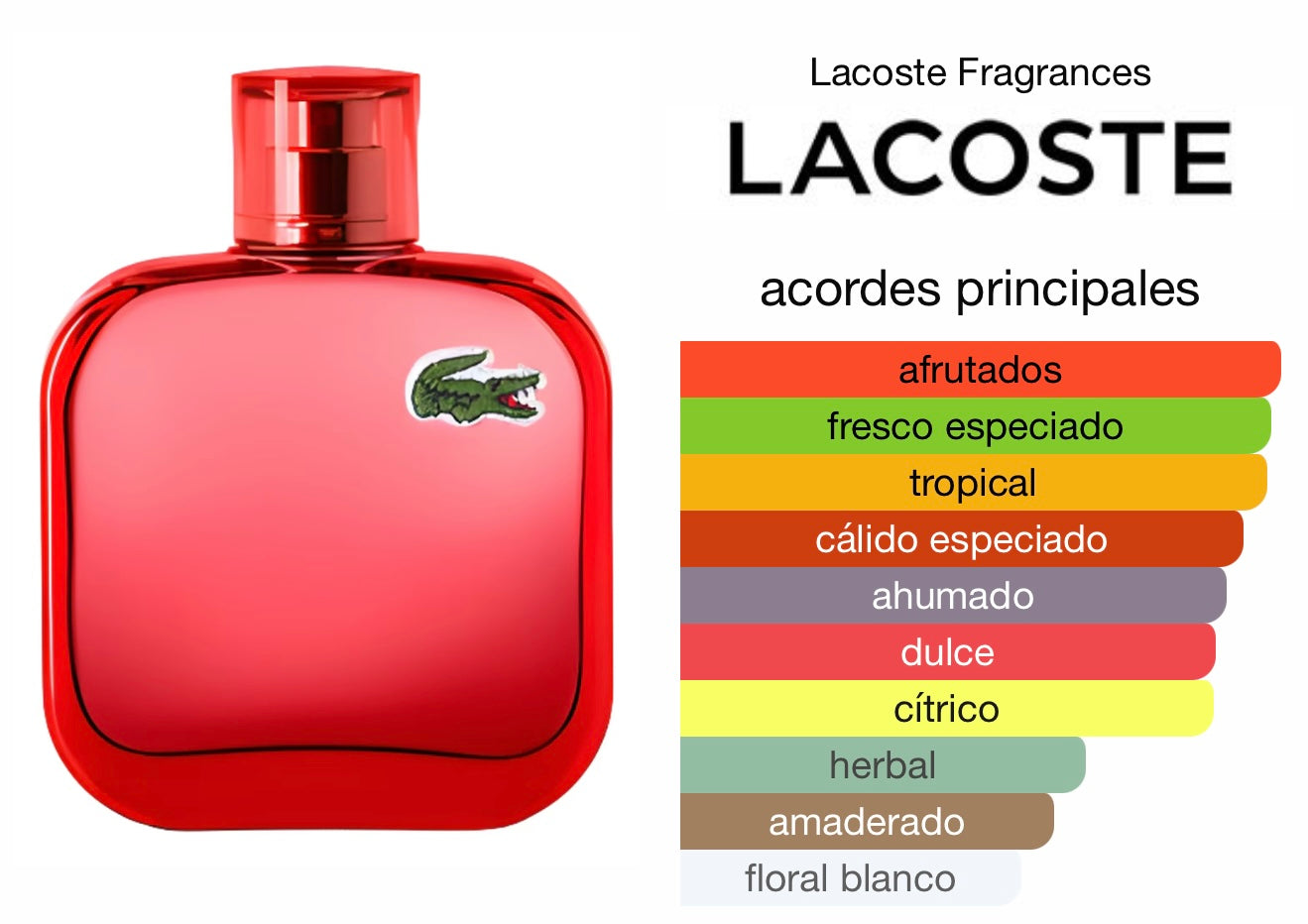 L.12.12 RUGE ENERGETIC Lacoste