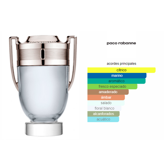INVICTUS PACO RABANNE
