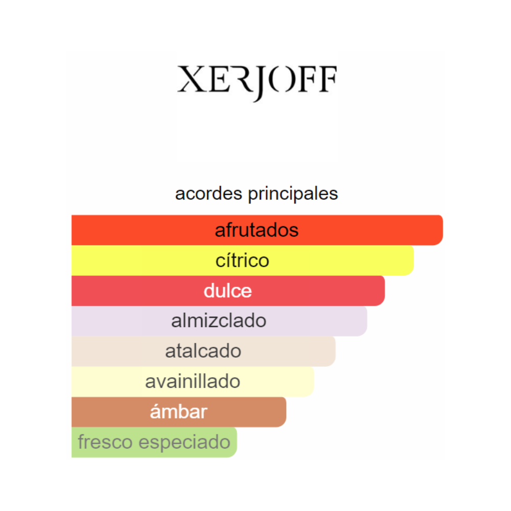 ERBA PURA XERJOFF