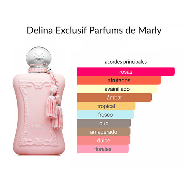 DELINA EXCLUSIF PARFUMS DE MARLY