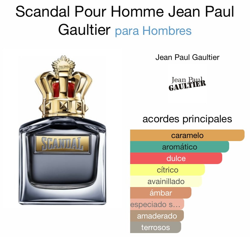 SCANDAL POUR JEAN PAUL GAULTIER