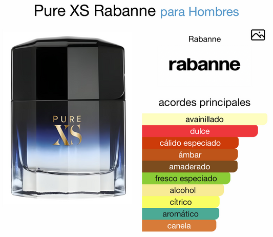Pure XS de Paco Rabanne