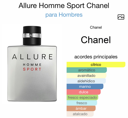 Allure Homme Sport Chanel