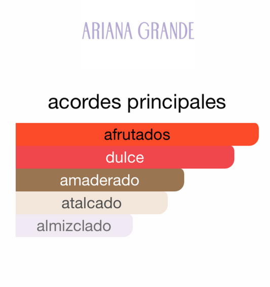 THANK U NEXT 2.0 DE ARIANA GRANDE