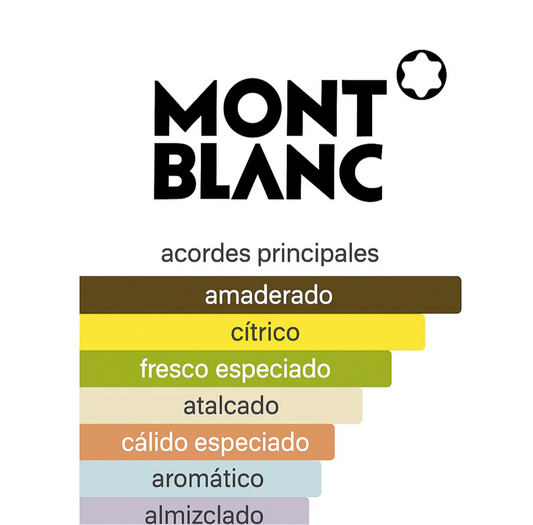 STARWALKER Mont Blanc