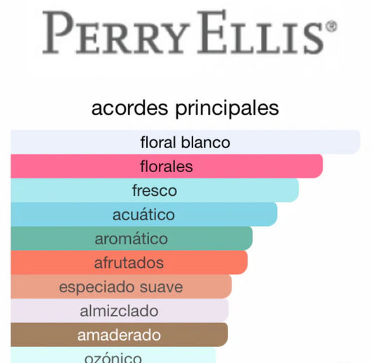 360° for Women Perry Ellis