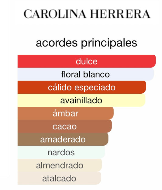 Good Girl Carolina Herrera