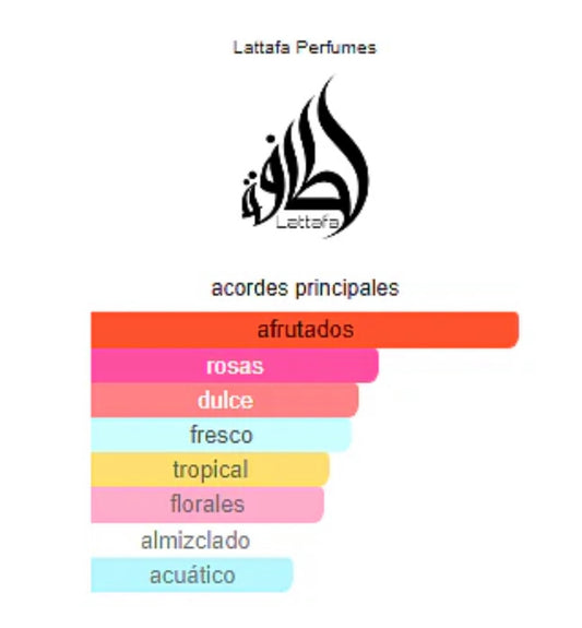 Mayar De Lattafa