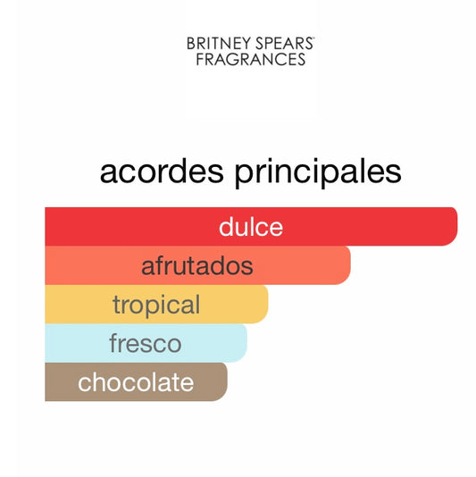 Fantasy Britney Spears