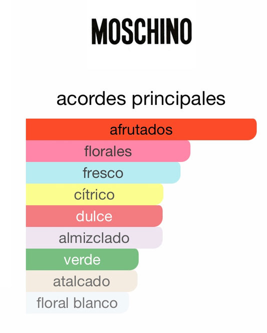 Toy 2 Moschino