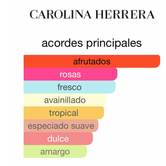 Very Good Girl Carolina Herrera