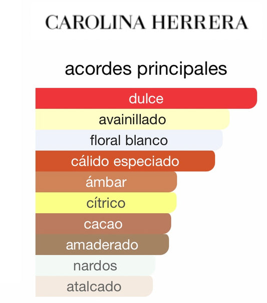 GOOD GIRL FANTASTIC PINK Carolina Herrera
