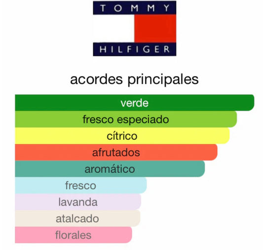 TOMMY HILFIGER