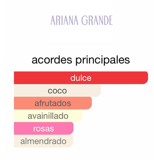 Thank U, Next Ariana Grande
