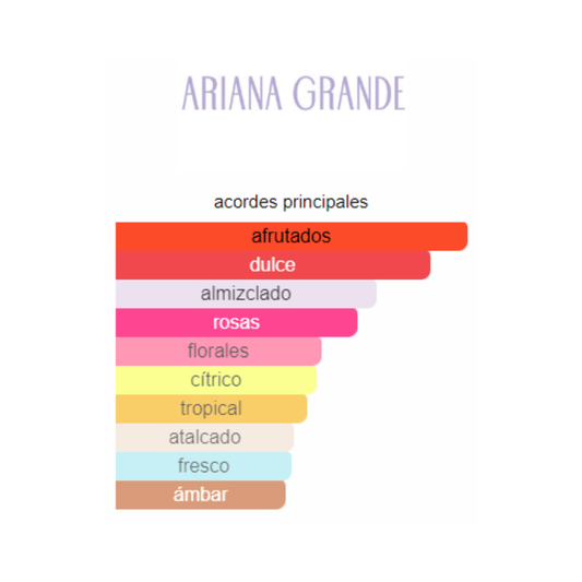 MOD BLUSH ARIANA GRANDE