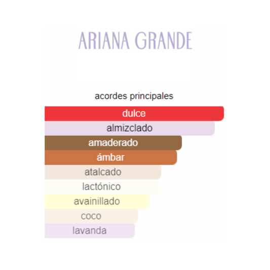 CLOUD ARIANA 2.0 GRANDE
