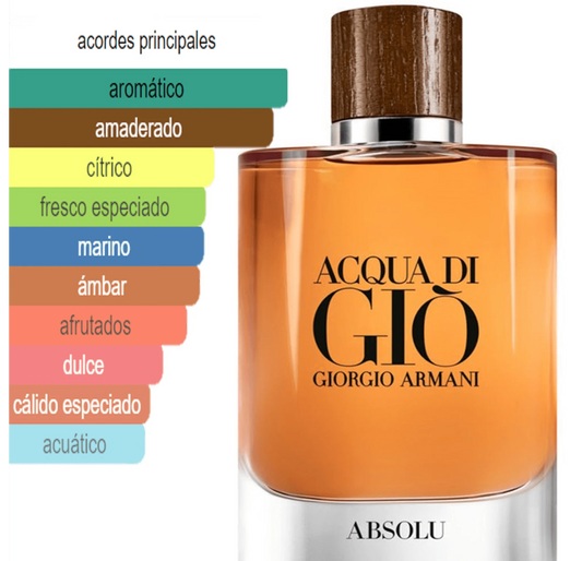 ACQUA DI GIO ABSOLU