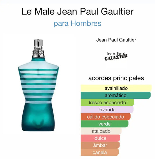 JEAN PAUL GAULTIER LE MALE LATA