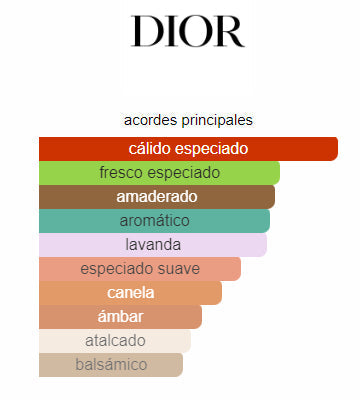 DIOR SAUVAGE ELIXIR