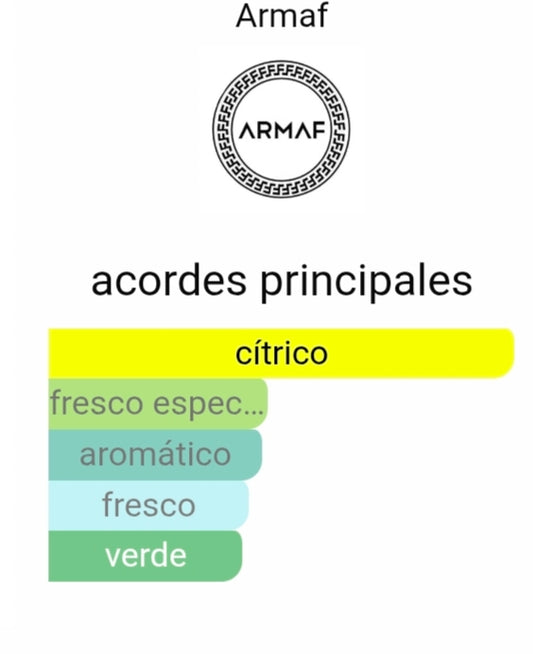 ODYSSEY LIMONI FRESH ARMAF