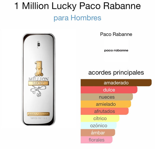 ONE MILLONS LUCKY PACO RABANNE