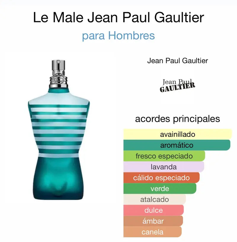 JEAN PAUL GAULTIER LE MALE CAJA