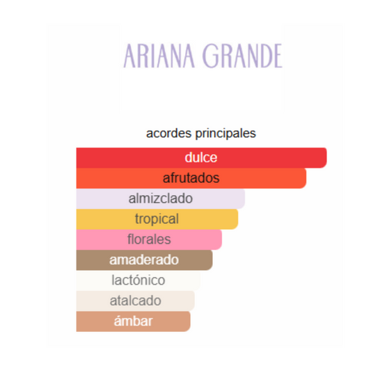 CLOUD PINK - ARIANA GRANDE