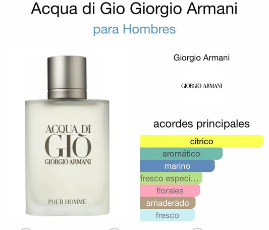 ACQUA DI GIO ARMANI