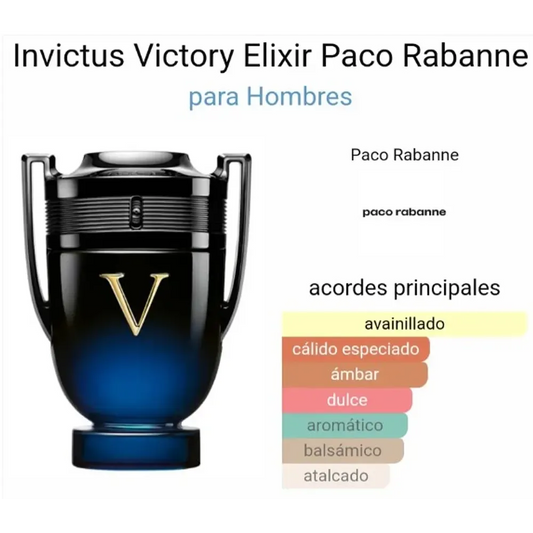 INVICTUS VICTORY PACO RABANNE