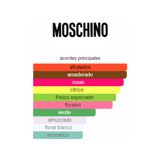 PINK FRESH MOSCHINO