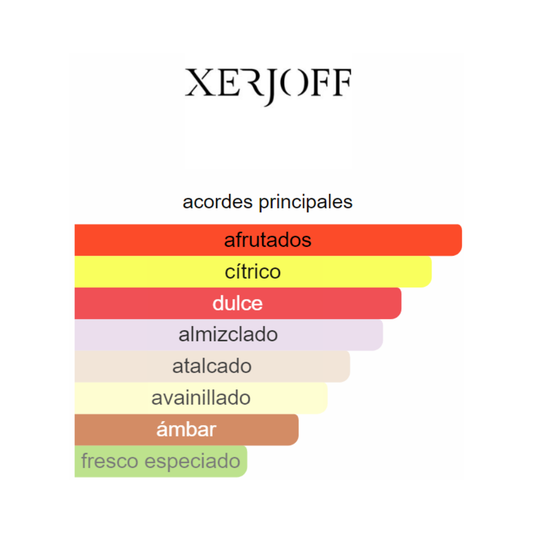 ERBA PURA XERJOFF