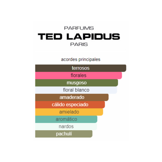 LAPIDUS POUR HOMME TED LAPIDUS