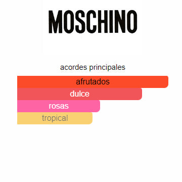 MOSCHINO TOY 2 BUBBLE GUM