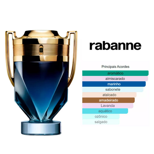 INVICTUS PARFUM PACO RABANNE