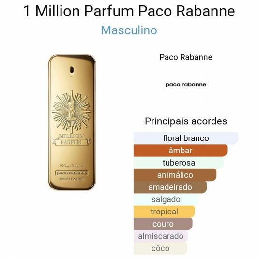 ONE MILLON PARFUM PACO RABANNE