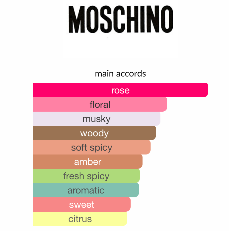 TOY BOY MOSHINO