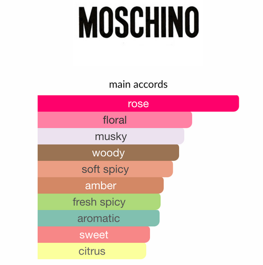 TOY BOY MOSHINO