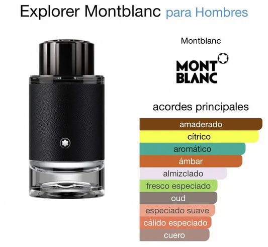 EXPLORER MONTBLAC