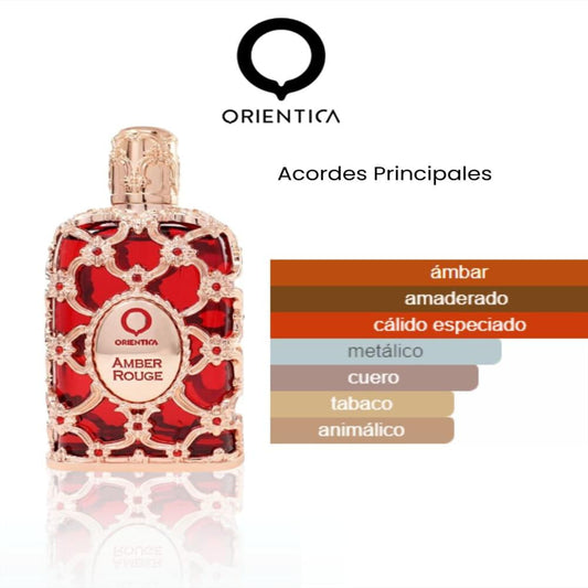 ORIENTICA - AMBER ROUGE